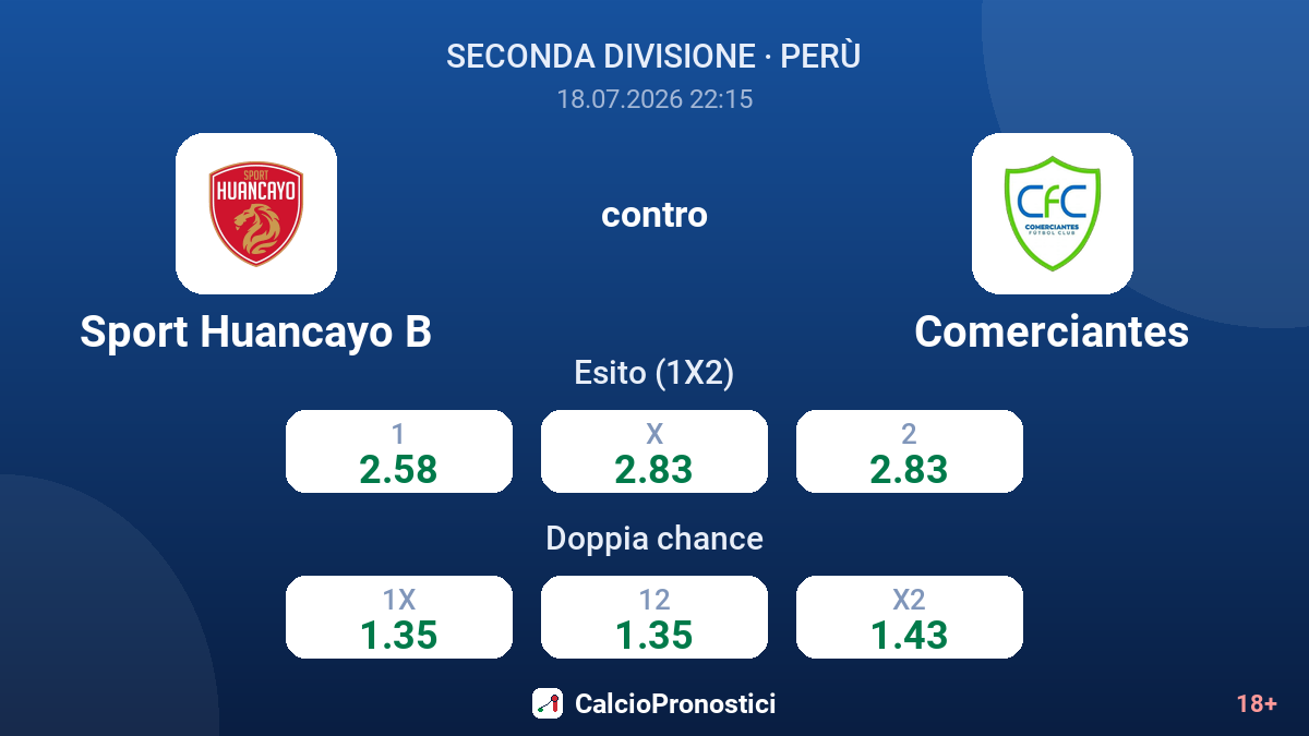 Sport Huancayo B contro Comerciantes — quote