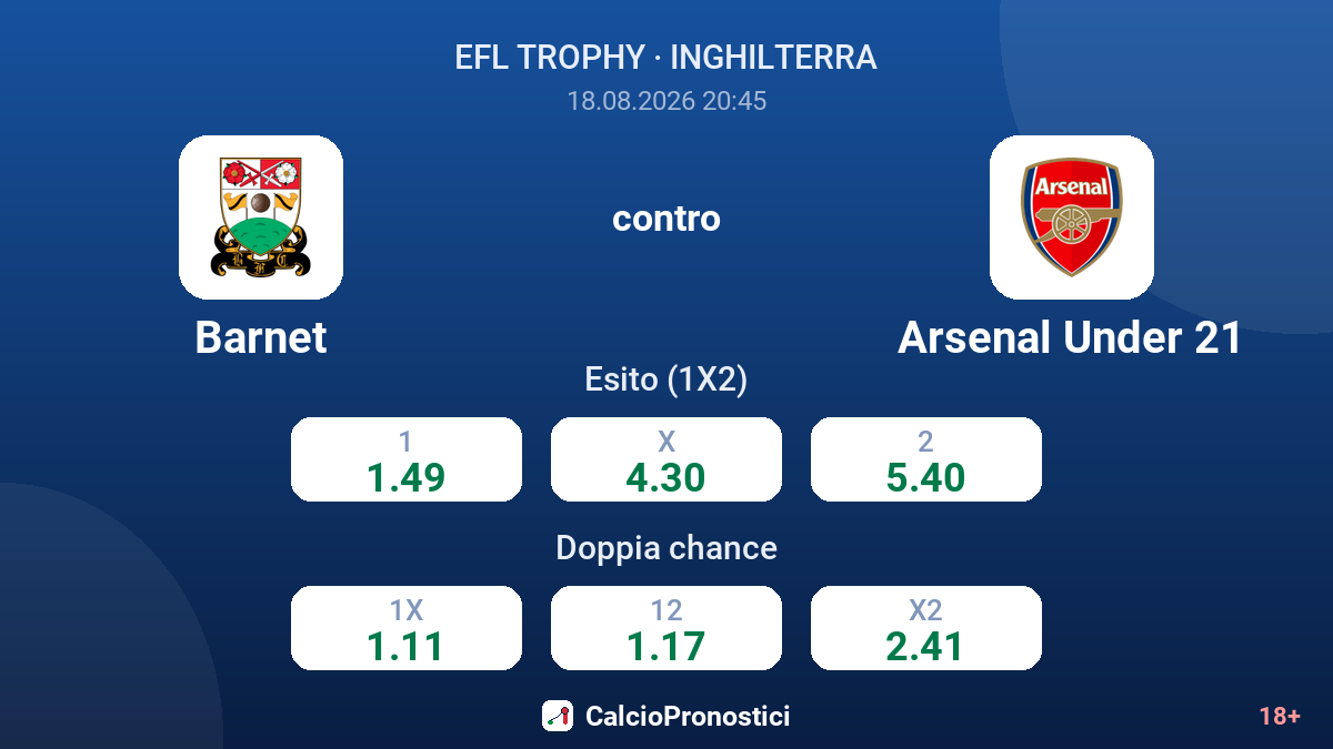 Barnet - Arsenal Under 21 — quote