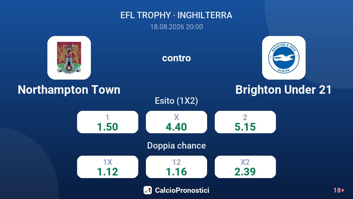 Northampton Town - Brighton Under 21 — quote