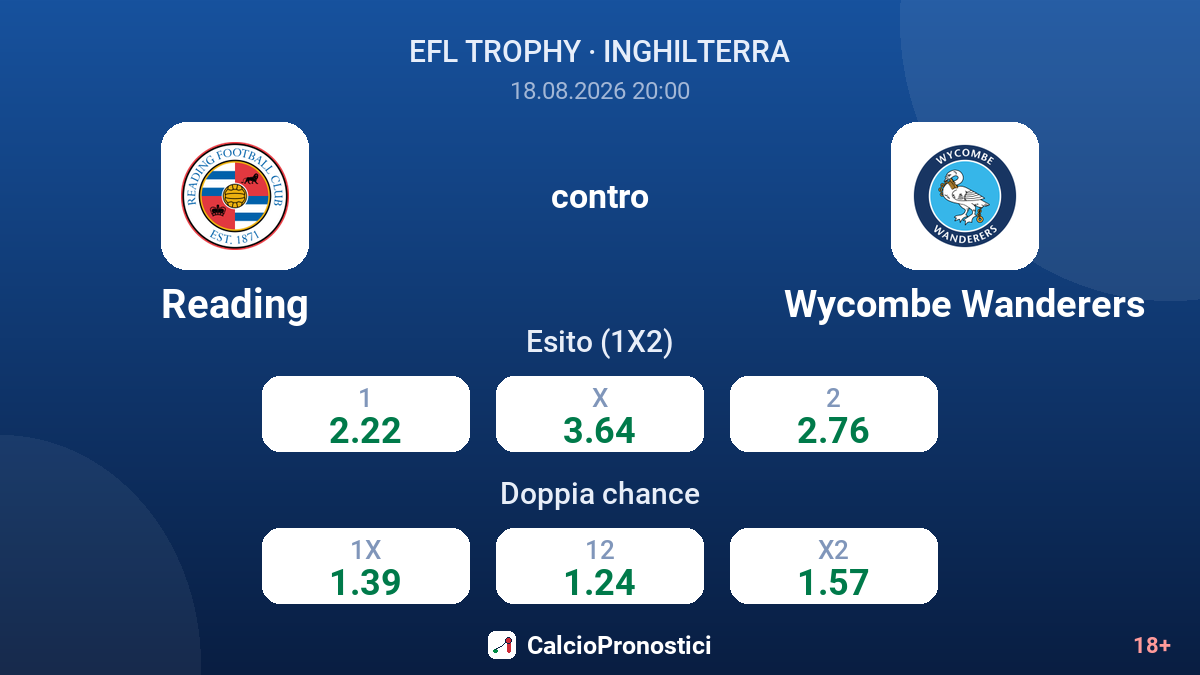 Reading - Wycombe Wanderers — quote