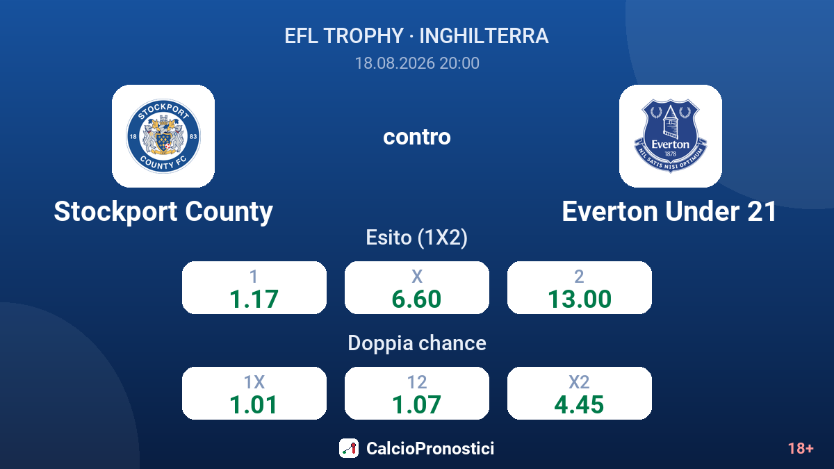 Stockport County - Everton Under 21 — quote
