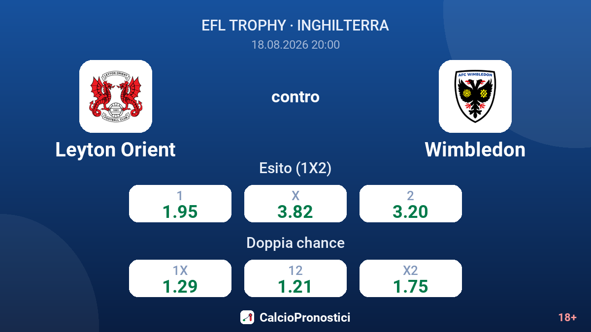 Leyton Orient - Wimbledon — quote
