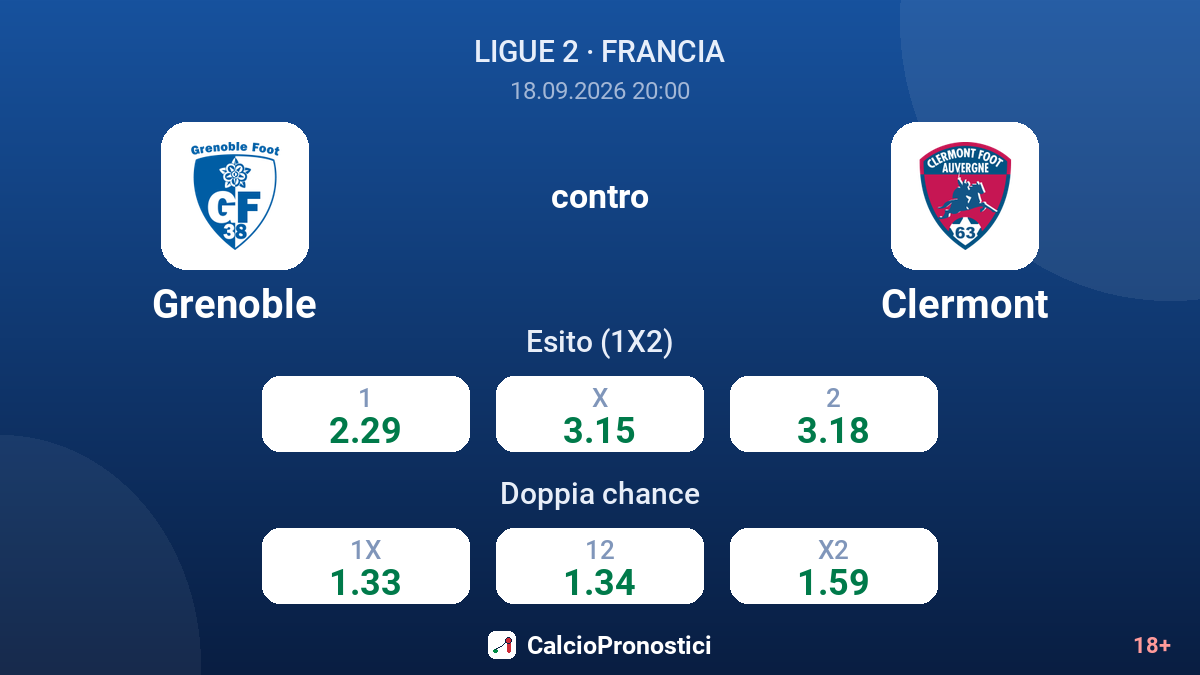 Grenoble - Clermont — quote