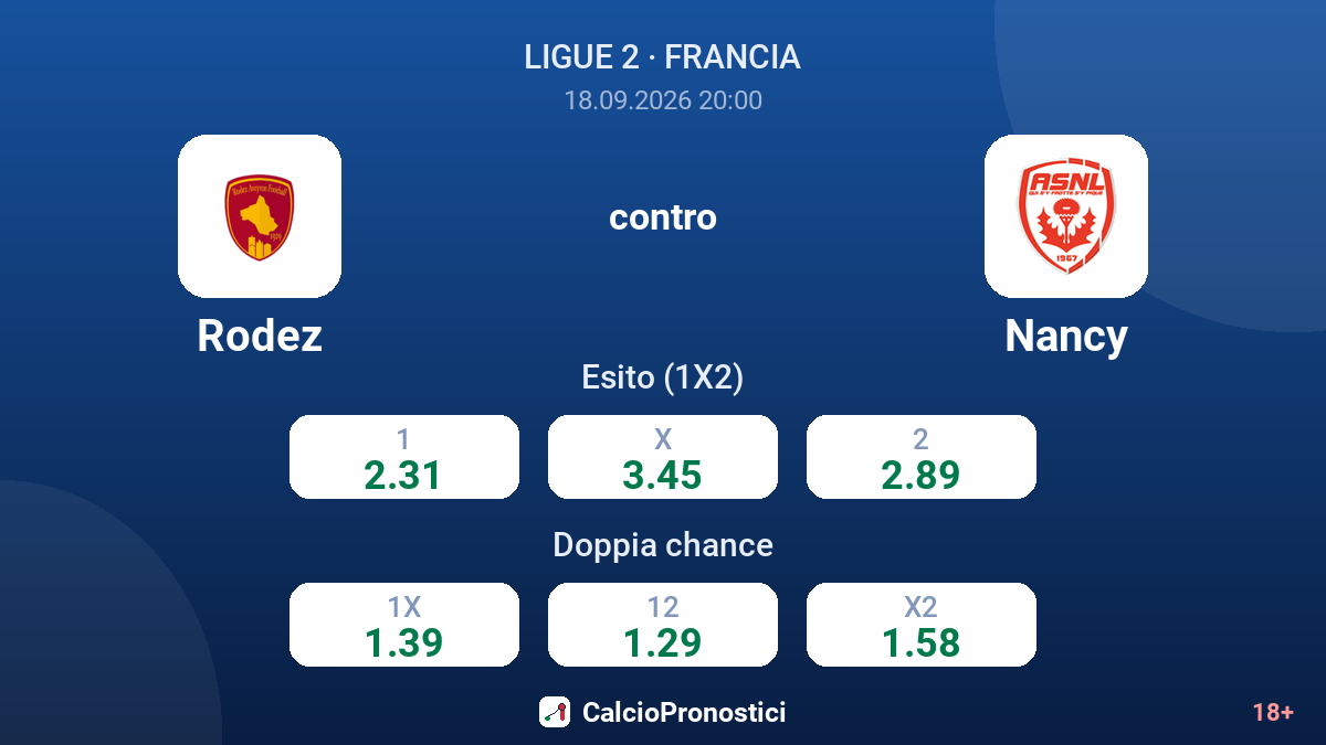 Rodez - Nancy — quote
