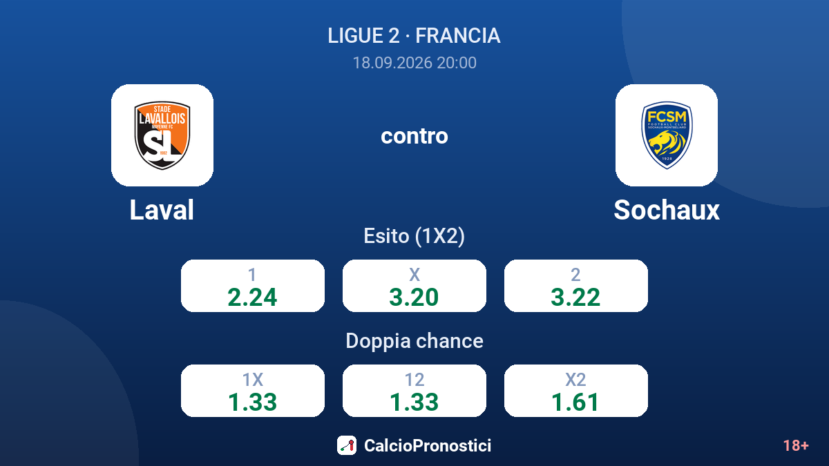 Laval - Sochaux — quote