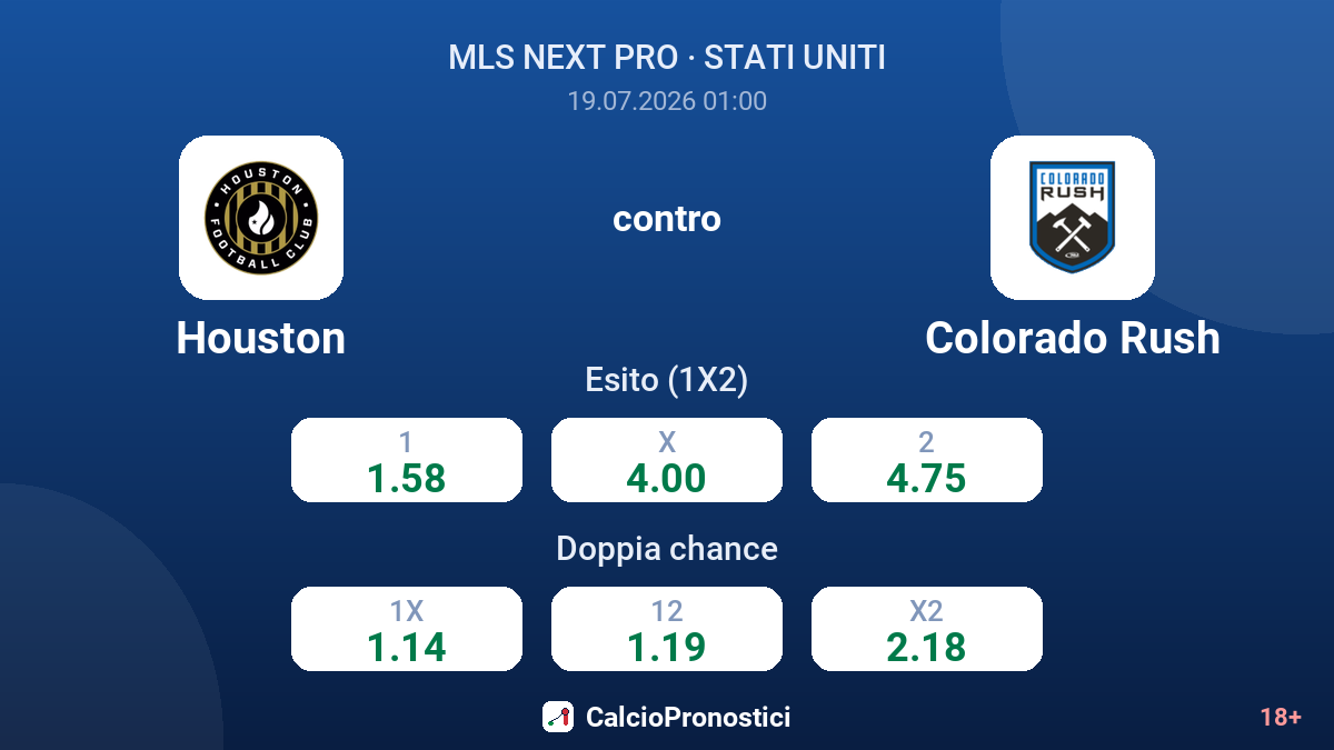 Houston contro Colorado Rush — quote