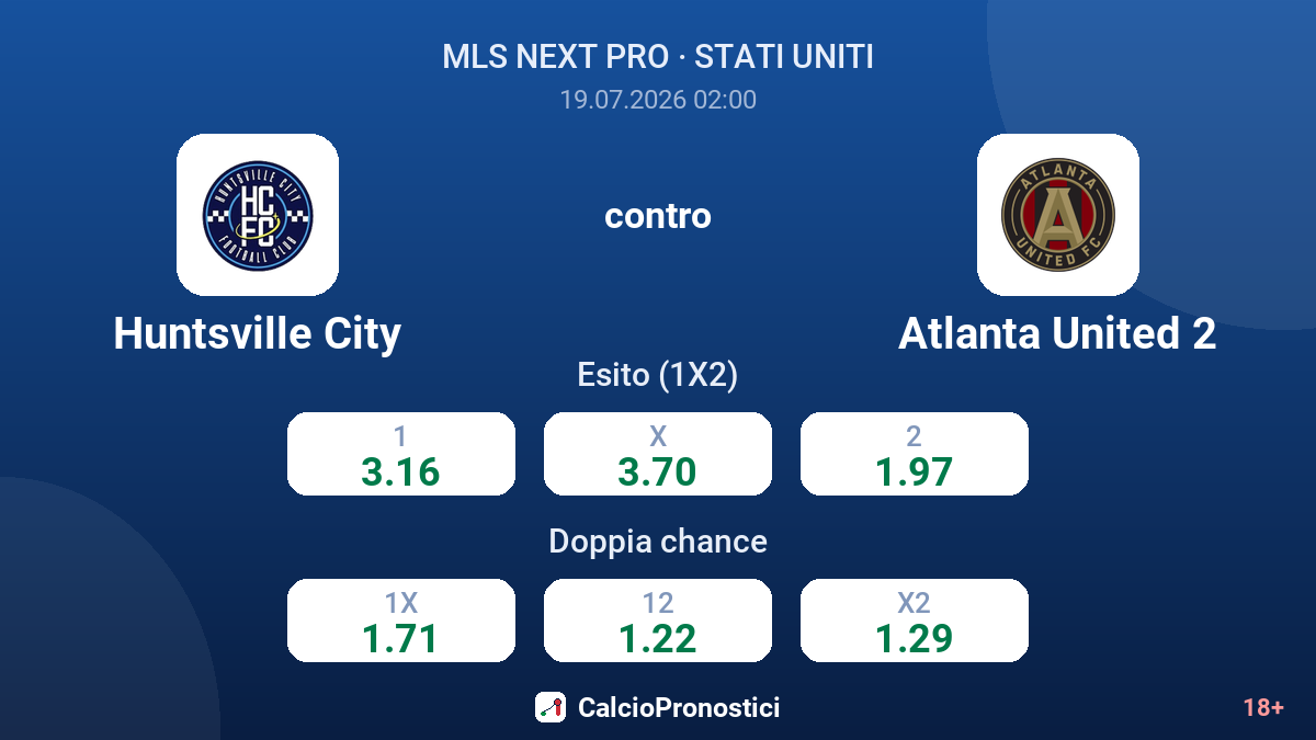 Huntsville City contro Atlanta United 2 — quote
