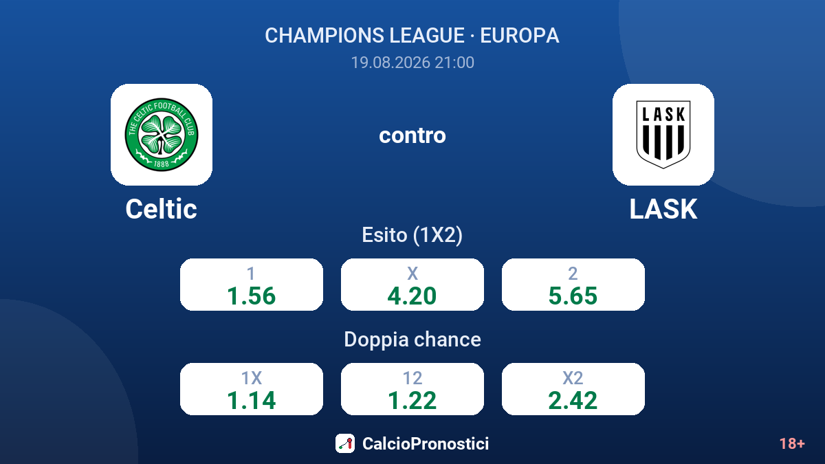 Celtic - LASK — quote