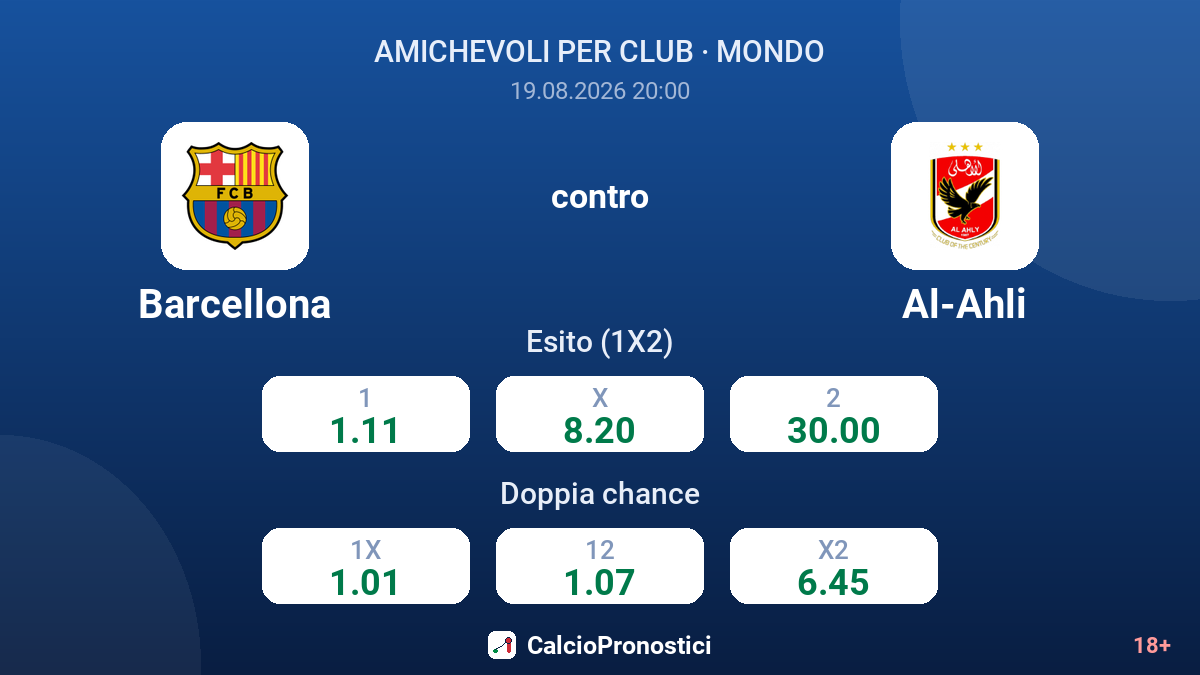 Barcellona - Al-Ahli — quote
