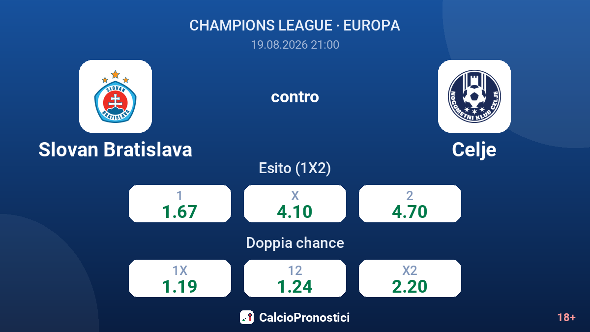 Slovan Bratislava - Celje — quote