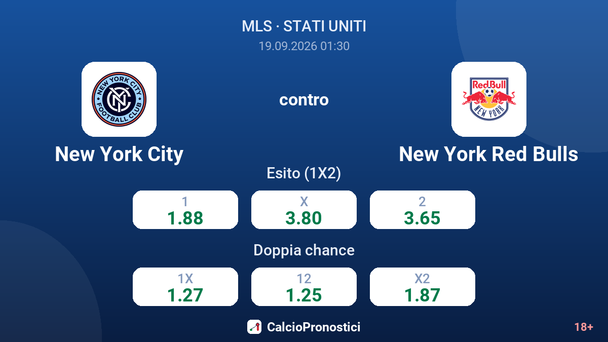 New York City - New York Red Bulls — quote