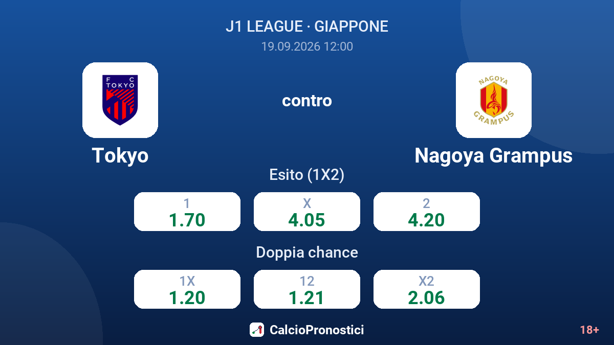 Tokyo - Nagoya Grampus — quote