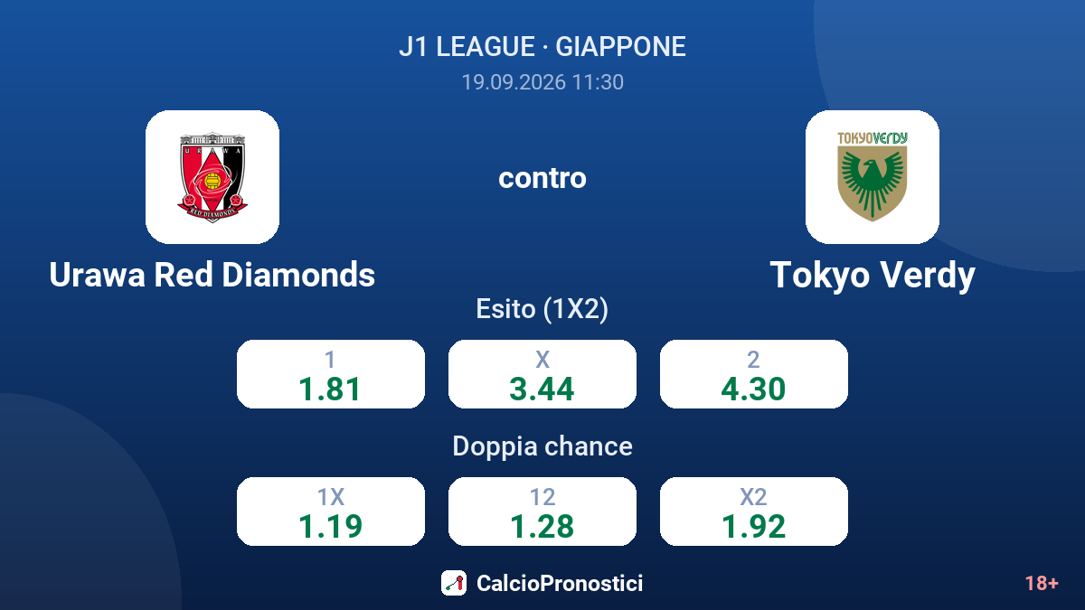 Urawa Red Diamonds - Tokyo Verdy — quote