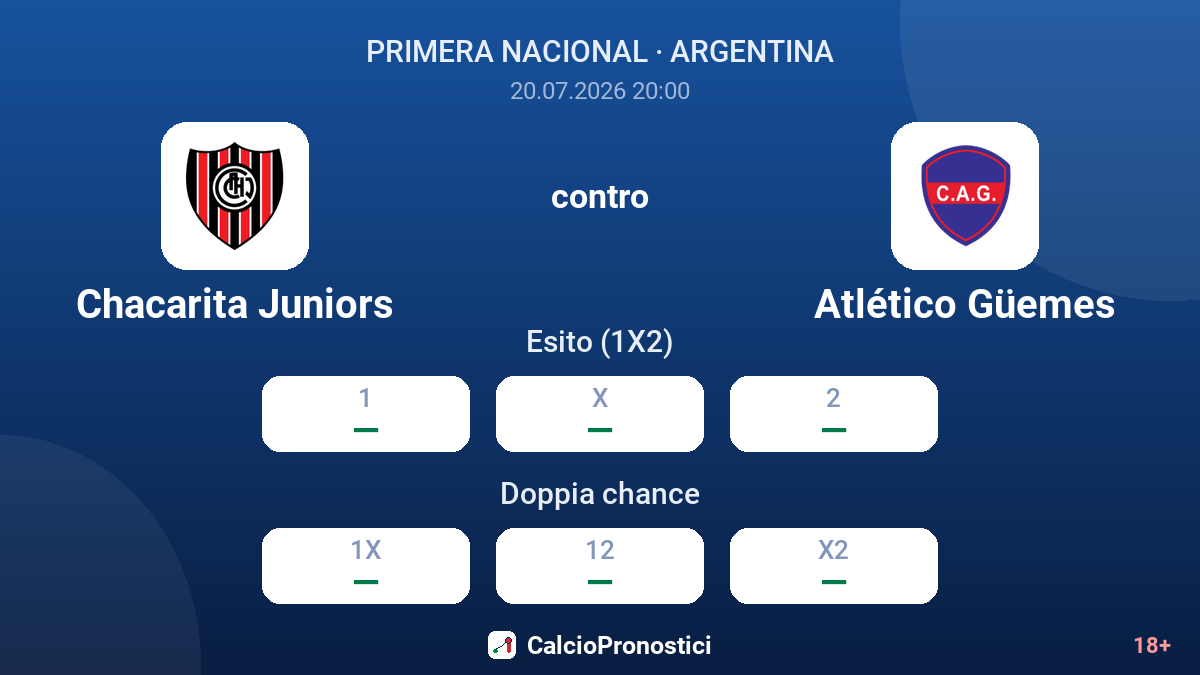 Chacarita Juniors contro Atlético Güemes — quote