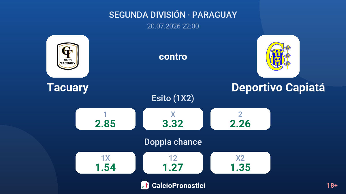 Tacuary contro Deportivo Capiatá — quote