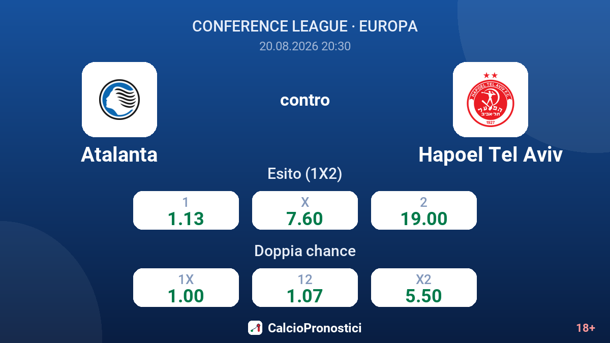 Atalanta - Hapoel Tel Aviv — quote