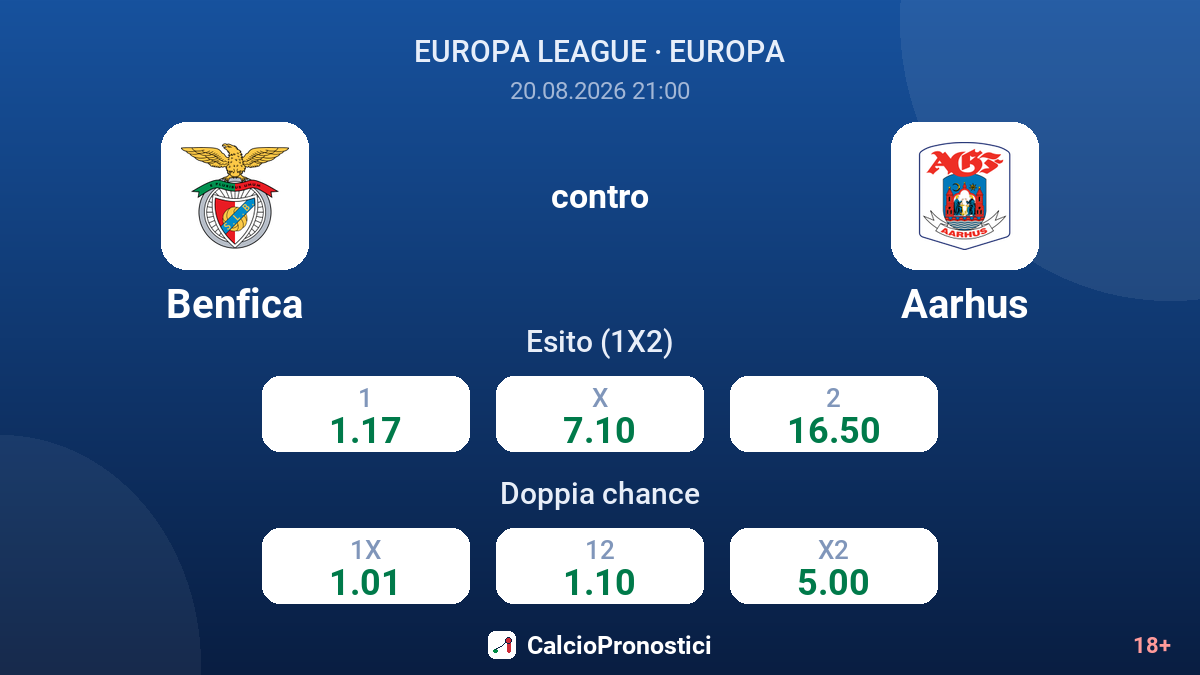 Benfica - Aarhus — quote