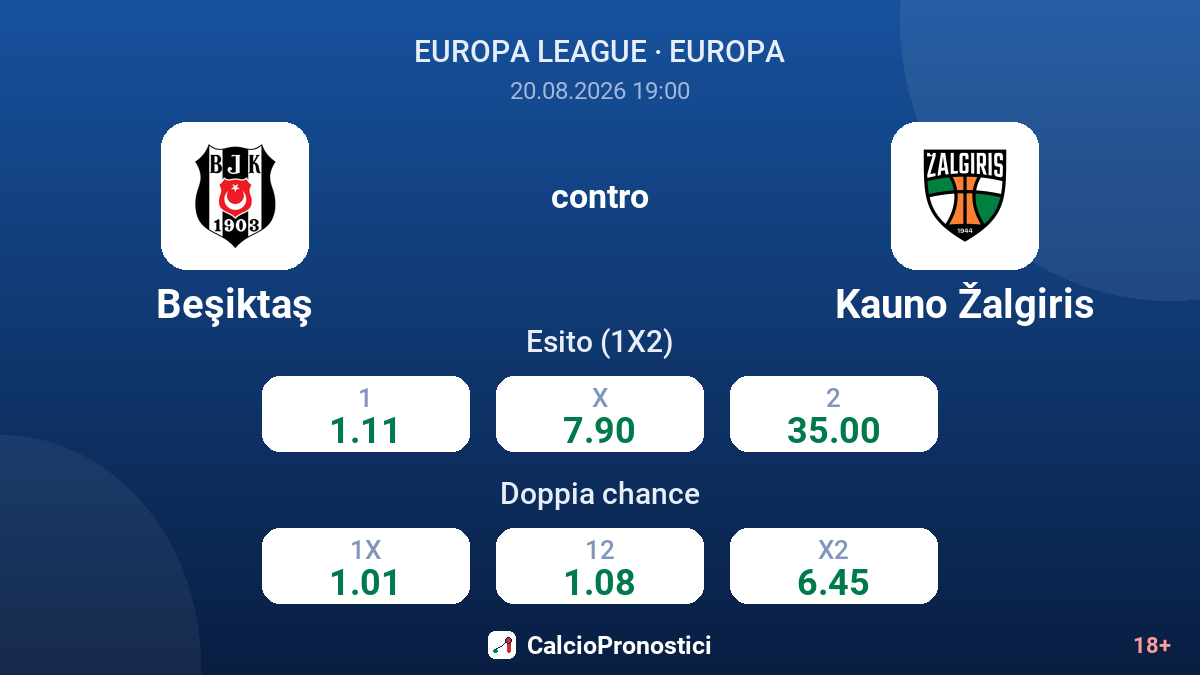 Beşiktaş - Kauno Žalgiris — quote