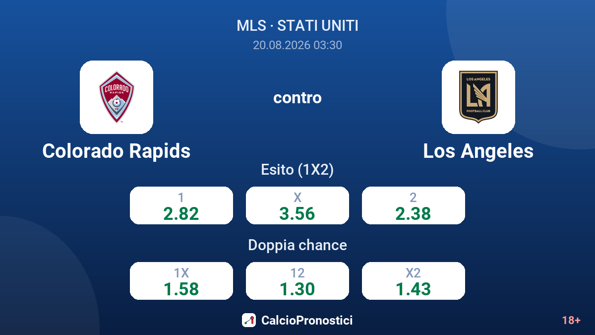 Colorado Rapids - Los Angeles — quote