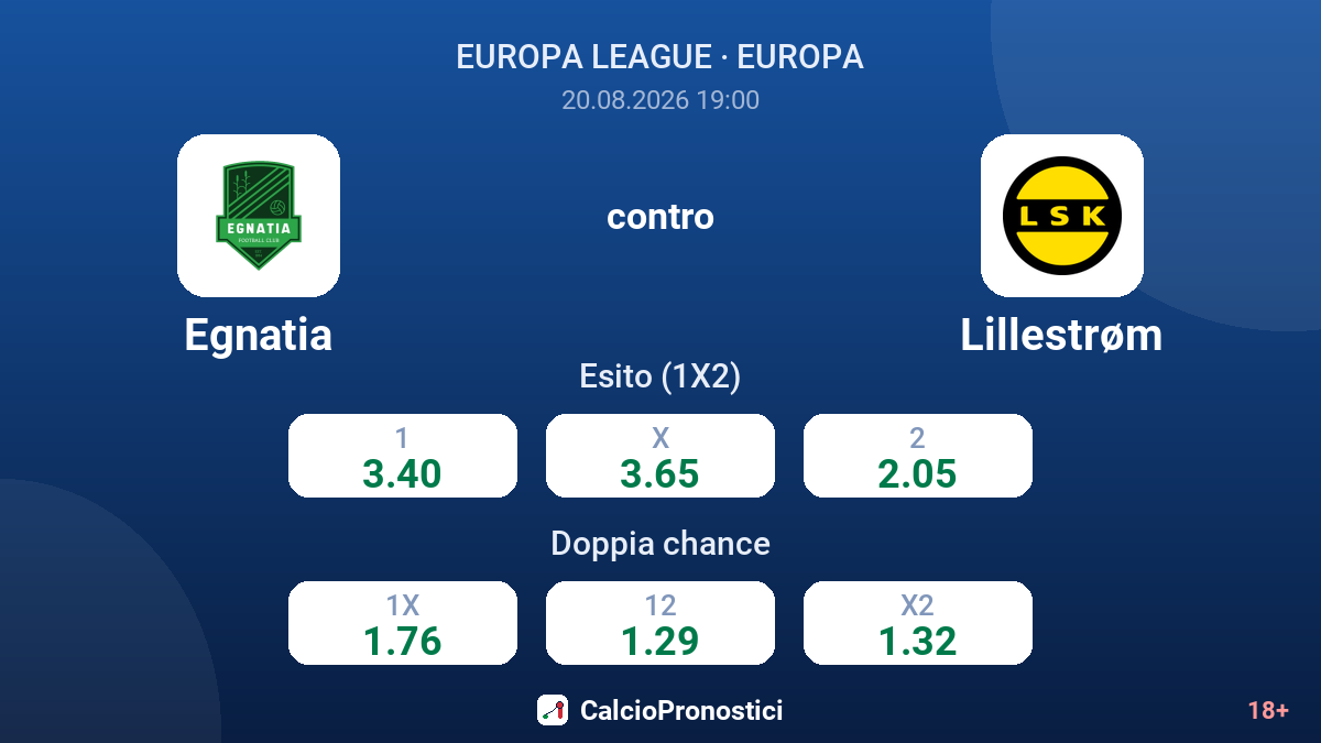 Egnatia - Lillestrøm — quote