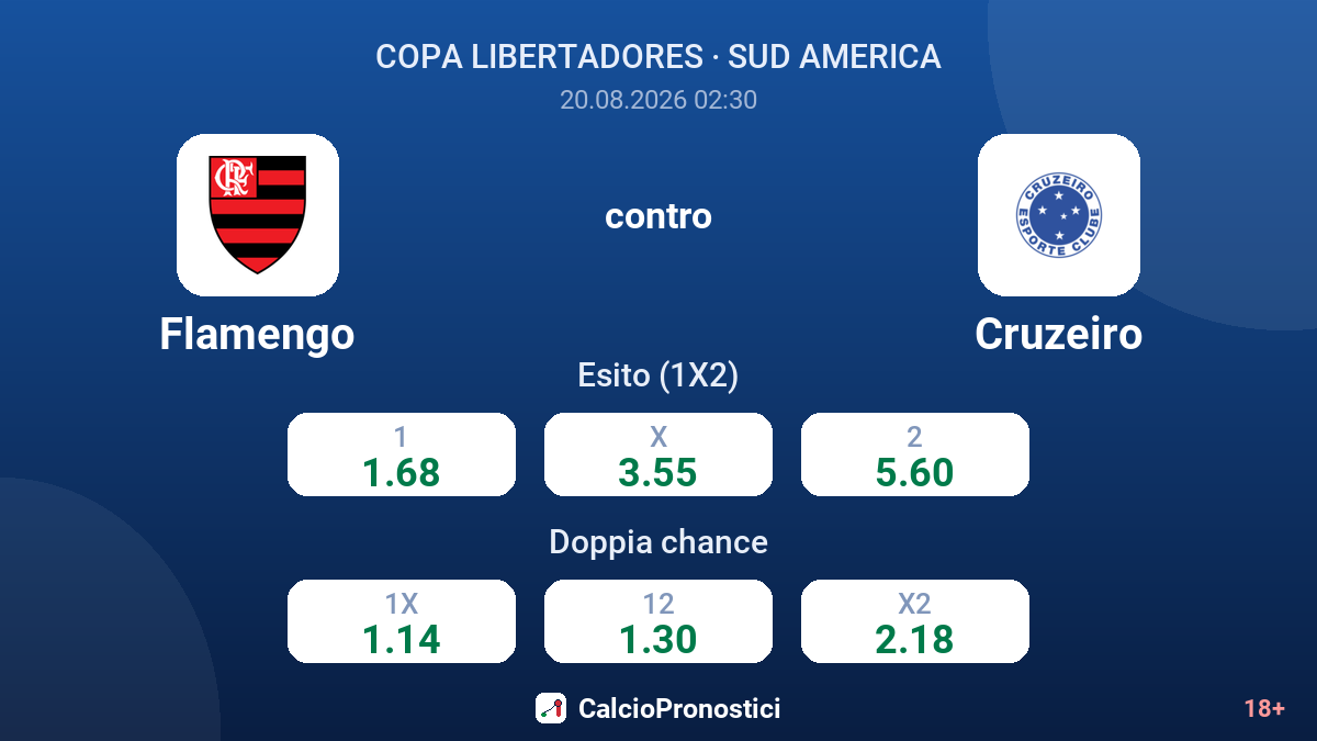 Flamengo - Cruzeiro — quote