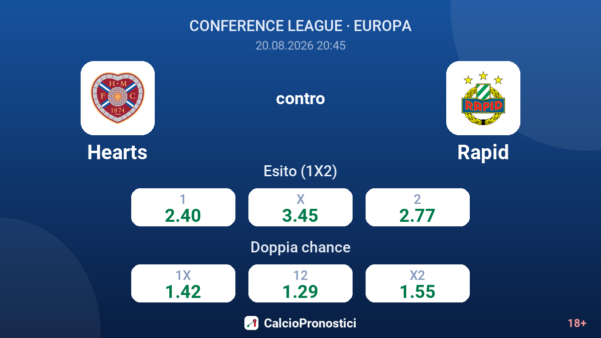 Hearts - Rapid — quote
