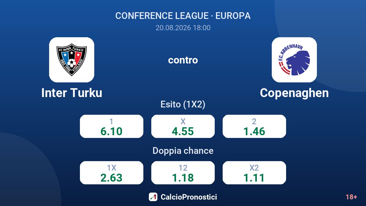 Inter Turku - Copenaghen — quote