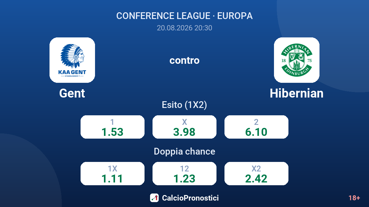 Gent - Hibernian — quote
