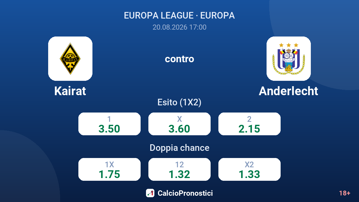 Kairat - Anderlecht — quote