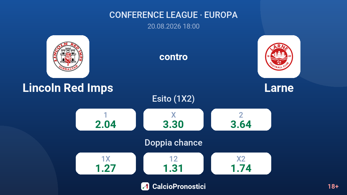 Lincoln Red Imps - Larne — quote