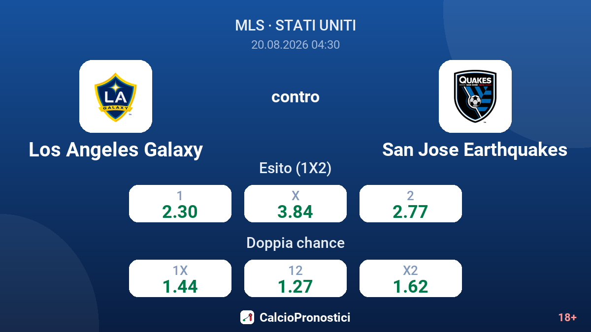 Los Angeles Galaxy - San Jose Earthquakes — quote