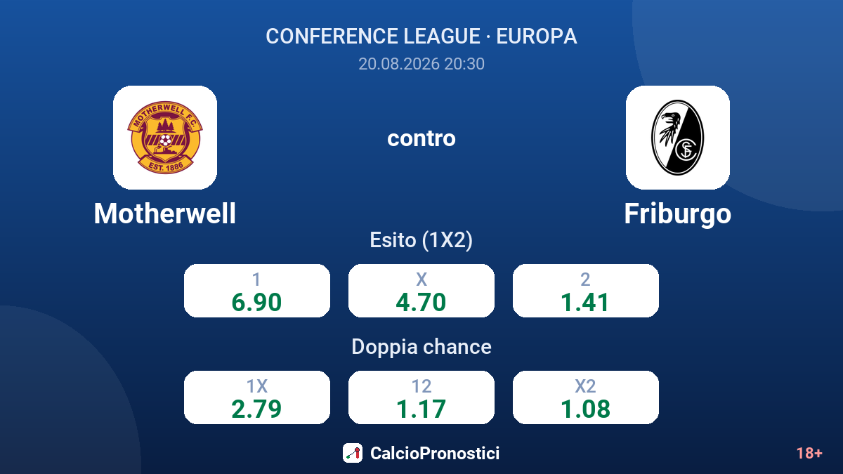 Motherwell - Friburgo — quote