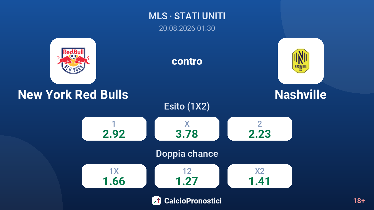 New York Red Bulls - Nashville — quote