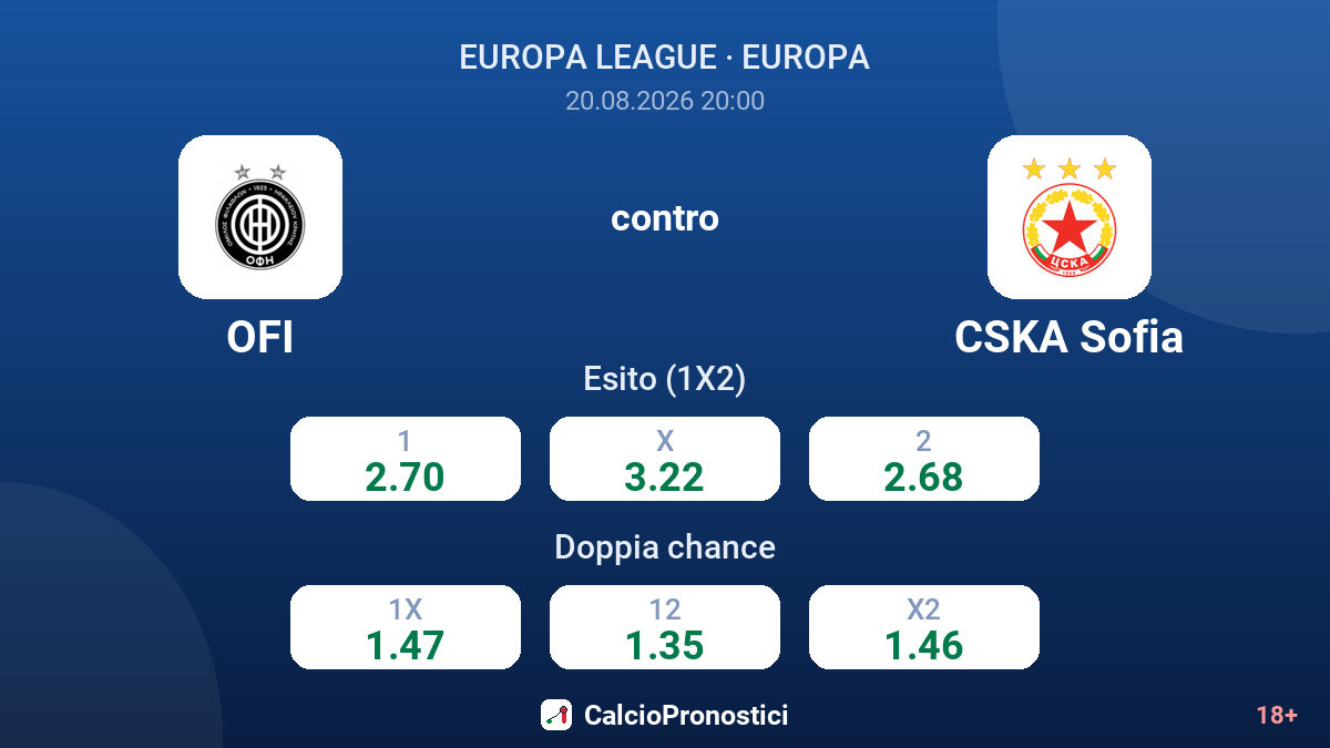 OFI - CSKA Sofia — quote