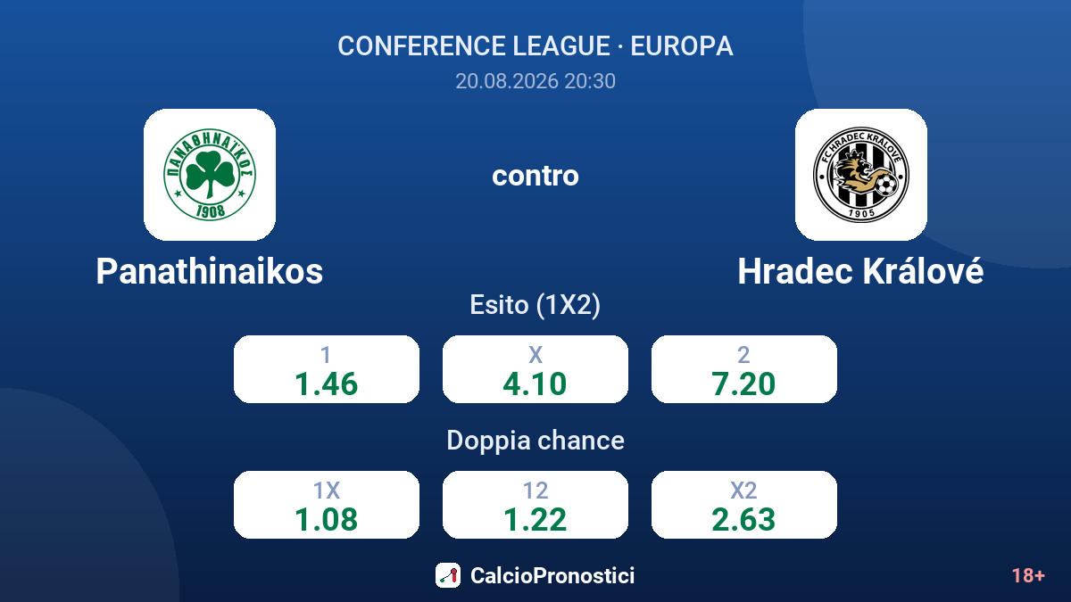 Panathinaikos - Hradec Králové — quote