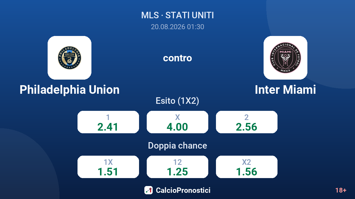 Philadelphia Union - Inter Miami — quote