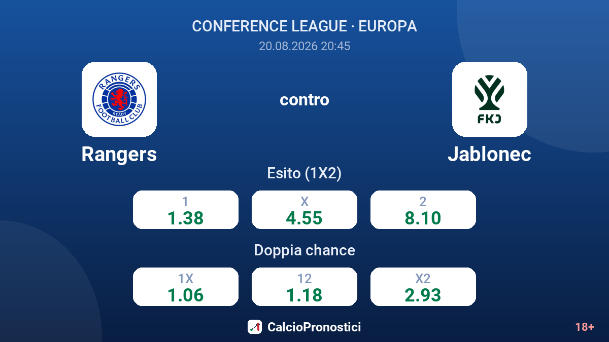 Rangers - Jablonec — quote