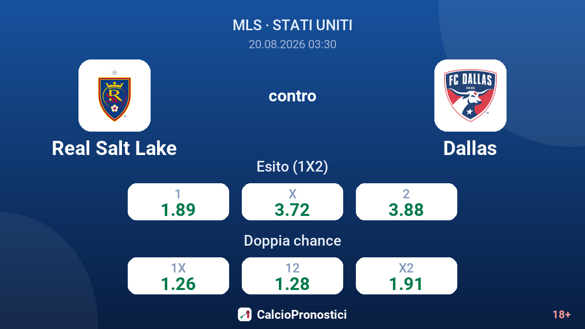 Real Salt Lake - Dallas — quote