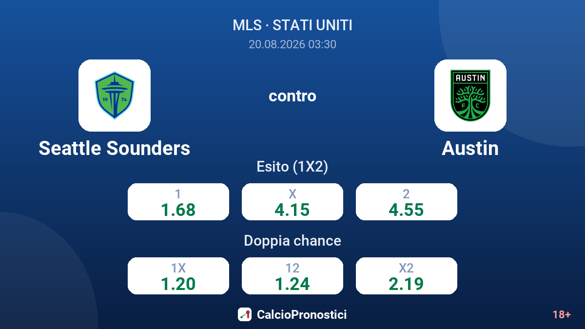 Seattle Sounders - Austin — quote