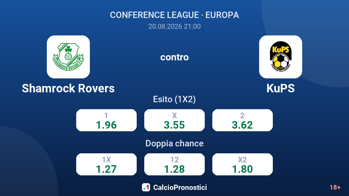 Shamrock Rovers - KuPS — quote