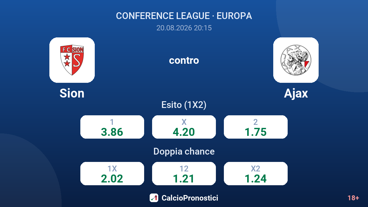 Sion - Ajax — quote
