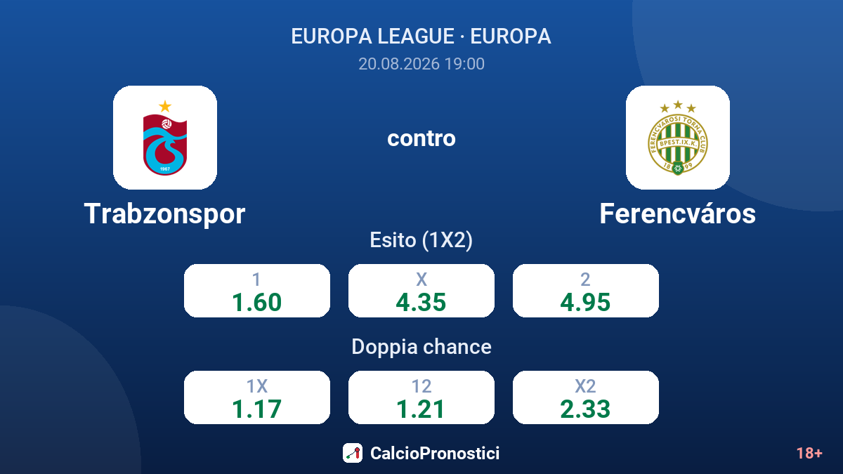 Trabzonspor - Ferencváros — quote