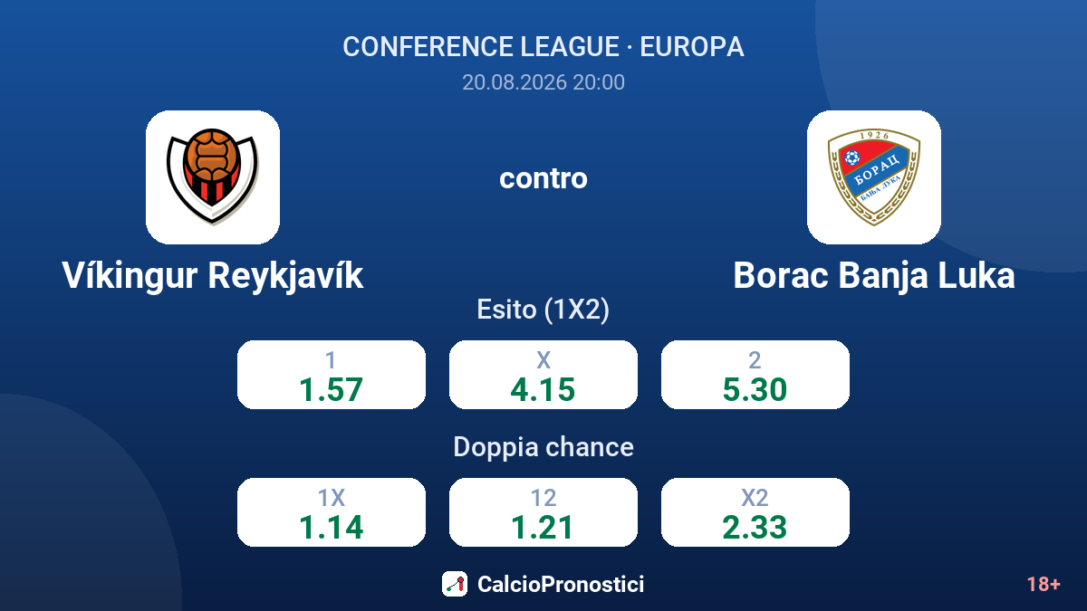 Víkingur Reykjavík - Borac Banja Luka — quote