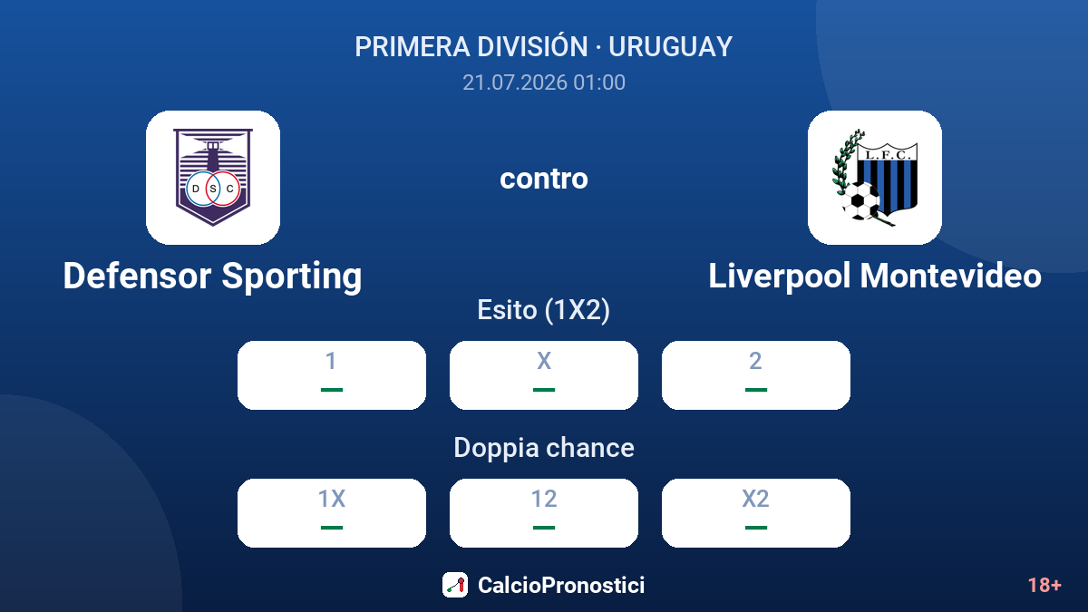 Defensor Sporting contro Liverpool Montevideo — quote