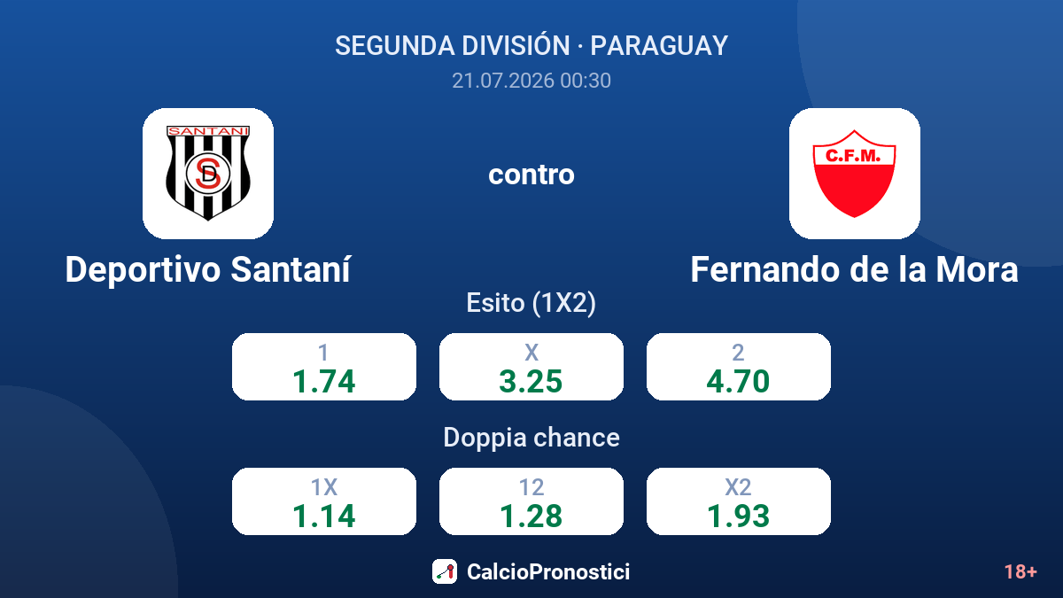 Deportivo Santaní - Fernando de la Mora — quote
