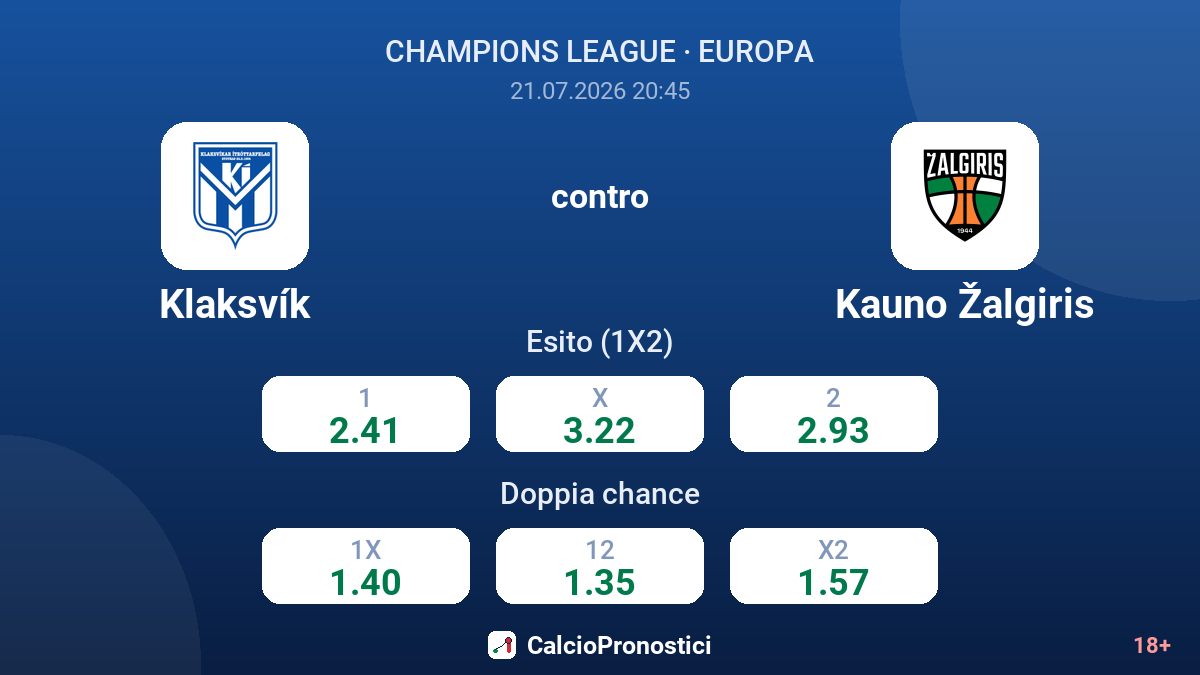 Klaksvík contro Kauno Žalgiris — quote