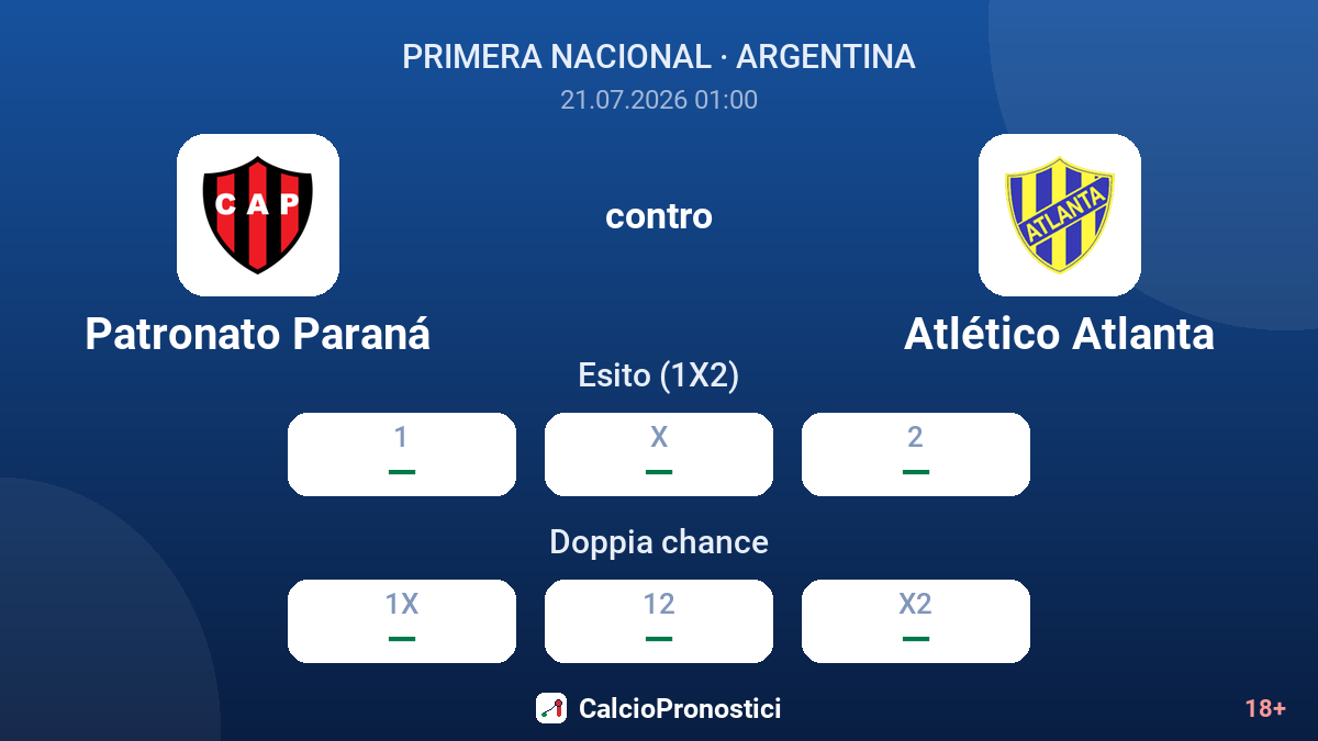 Patronato Paraná contro Atlético Atlanta — quote