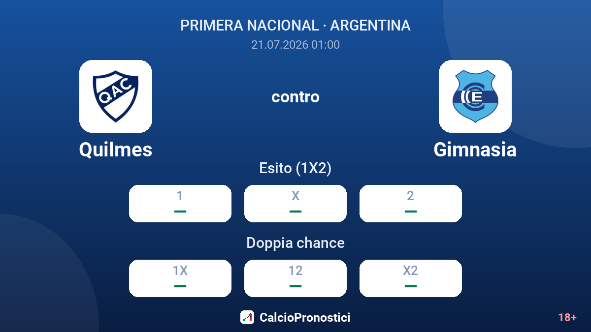 Quilmes contro Gimnasia — quote