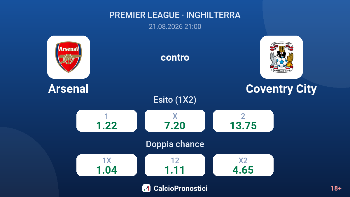 Arsenal - Coventry City — quote