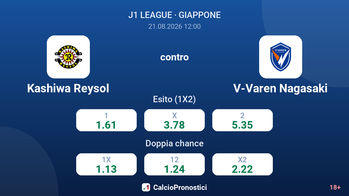 Kashiwa Reysol - V-Varen Nagasaki — quote